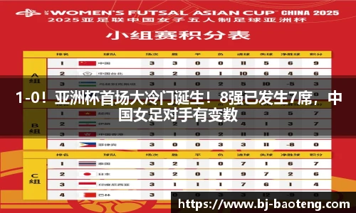 1-0！亚洲杯首场大冷门诞生！8强已发生7席，中国女足对手有变数